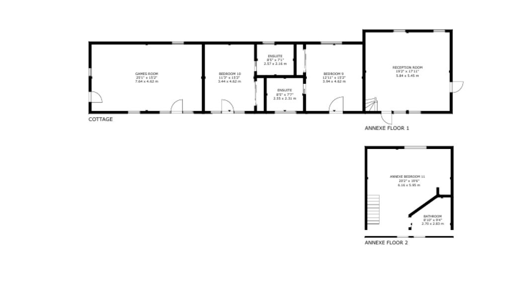 Annexe